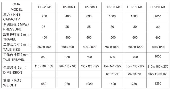 HP-200M1工作臺可移動式油壓機(jī)參數(shù)